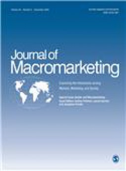 Journal Of Macromarketing杂志