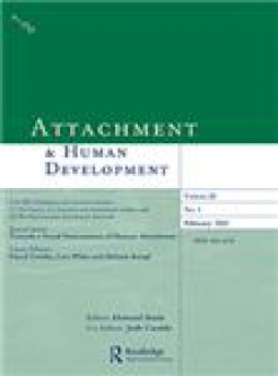 Attachment & Human Development杂志