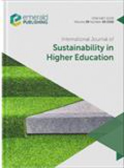 International Journal Of Sustainability In Higher Education杂志