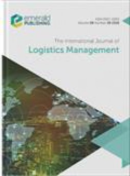 International Journal Of Logistics Management杂志