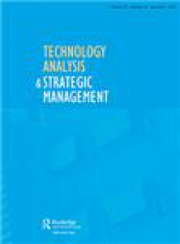 Technology Analysis & Strategic Management杂志