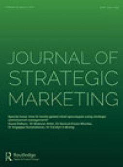 Journal Of Strategic Marketing杂志