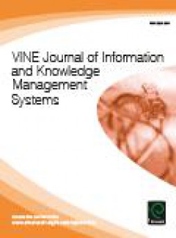 Vine Journal Of Information And Knowledge Management Systems杂志