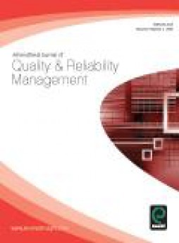 International Journal Of Quality & Reliability Management杂志