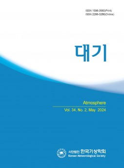 Atmosphere-korea杂志