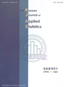 Korean Journal Of Applied Statistics杂志